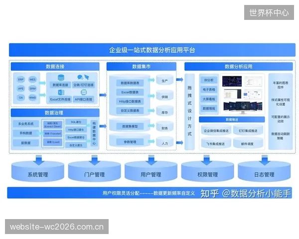 数据可视化将塑造新的职业分工,“数据艺术家”成为转播团队中最炙手可热的岗位 数据可视化将塑造新的职业分工,“数据艺术家”成为转播团队中最炙手可热的岗位